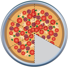 Math Clip Art--Equivalent Fractions Pizza Slices--Five Sixths B
