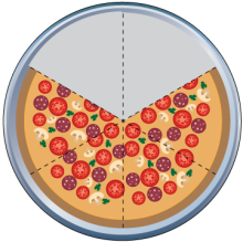 Math Clip Art--Equivalent Fractions Pizza Slices--Four Sixths A