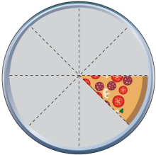 Math Clip Art--Equivalent Fractions Pizza Slices--One Eighth B