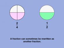 Math Clip Art--Fraction Concepts--Fractions in Simplest Form, Image 2