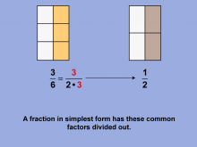 Math Clip Art--Fraction Concepts--Fractions in Simplest Form, Image 6