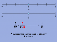 Math Clip Art--Fraction Concepts--Fractions in Simplest Form, Image 7