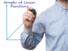 Math Clip Art--Linear Functions Concepts--Graphs of Linear Functions, Image 1