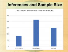 Math Clip Art--Statistics--Inferences and Sample Size, Image 4