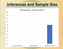 Math Clip Art--Statistics--Inferences and Sample Size, Image 5