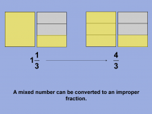 Math Clip Art--Fraction Concepts--Mixed Numbers, Image 9