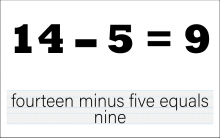 Math Clip Art--The Language of Math--Numbers and Equations, Image 29
