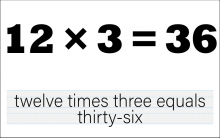 Math Clip Art--The Language of Math--Numbers and Equations, Image 42