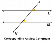 Math Clip Art: Parallel Lines Cut by a Transversal, Image 7