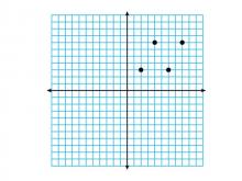 Math Clip Art--Geometry Concepts--Coordinate Geometry--Points on Coordinate Grid--Q1