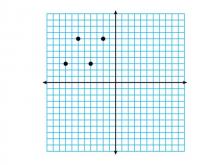Math Clip Art--Geometry Concepts--Coordinate Geometry--Points on Coordinate Grid--Q2