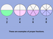 Math Clip Art--Fraction Concepts--Proper and Improper Fractions, Image 5