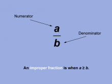 Math Clip Art--Fraction Concepts--Proper and Improper Fractions, Image 8