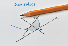 Math Clip Art--Quadratics Concepts--Intro to Quadratics, Image 1
