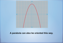 Math Clip Art--Quadratics Concepts--Intro to Quadratics, Image 3
