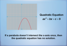 Math Clip Art--Quadratics Concepts--Intro to Quadratics, Image 9