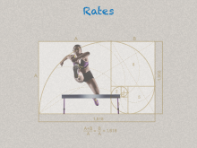 Math Clip Art--Ratios, Proportions, Percents--Rates, Image 1