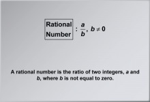 Math Clip Art--Number Systems--Rational Numbers, Image 2