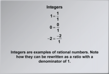 Math Clip Art--Number Systems--Rational Numbers, Image 3