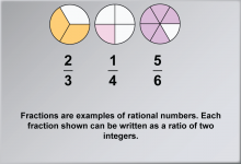 Math Clip Art--Number Systems--Rational Numbers, Image 5