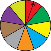 Math Clip Art: Spinner, 9 Sections--Result 1