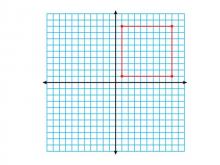 Math Clip Art--Geometry Concepts--Coordinate Geometry--Square in Q1