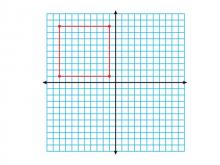 Math Clip Art--Geometry Concepts--Coordinate Geometry--Square in Q2