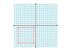 Math Clip Art--Geometry Concepts--Coordinate Geometry--Square in Q3