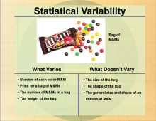 Math Clip Art--Statistics--Statistical Variability, Image 1
