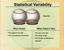 Math Clip Art--Statistics--Statistical Variability, Image 2