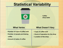 Math Clip Art--Statistics and Probability-- Statistical Variability--Image 9
