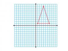 Math Clip Art--Geometry Concepts--Coordinate Geometry--Triangle in Q1