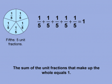 Math Clip Art--Fraction Concepts--Unit Fractions, Image 9