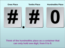 Math Clip Art--Adding Decimals to the Hundredths Place (With Regrouping), Image 02