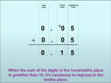Math Clip Art--Adding Decimals to the Hundredths Place (With Regrouping), Image 03