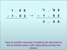 Math Clip Art--Adding Decimals to the Hundredths Place (With Regrouping), Image 08