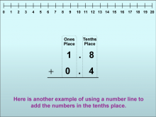 Math Clip Art--Adding Decimals to the Tenths Place (With Regrouping), Image 12