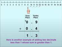 Math Clip Art--Adding Decimals to the Tenths Place (With Regrouping), Image 18