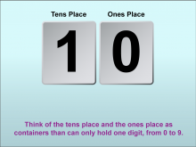 Math Clip Art--Using Place Value to Add Numbers to Twenty, Image 2
