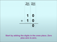 Math Clip Art--Using Place Value to Add Numbers to Twenty, Image 4