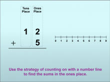 Math Clip Art--Using Place Value to Add Numbers to Twenty, Image 9