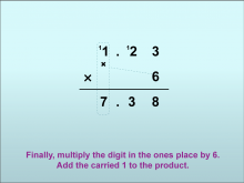 Math Clip Art--Using Place Value to Multiply Decimals by Whole Numbers, Image 21