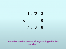 Math Clip Art--Using Place Value to Multiply Decimals by Whole Numbers, Image 22
