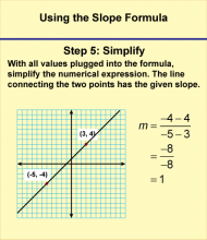 Math Clip Art--Linear Functions Concepts--Using the Slope Formula, Image 6