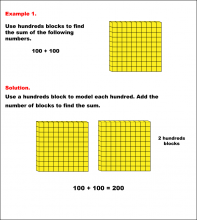 Math Example--Arithmetic--Adding with Hundreds Blocks: Example 1