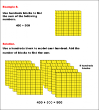 Math Example--Arithmetic--Adding with Hundreds Blocks: Example 8