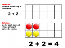 Math Example--Adding with Ten Frames--Example 11