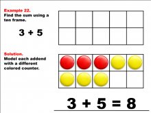 Math Example--Adding with Ten Frames--Example 22