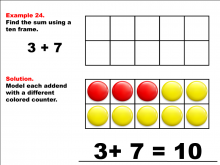Math Example--Adding with Ten Frames--Example 24