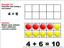 Math Example--Adding with Ten Frames--Example 30